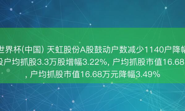 世界杯(中国) 天虹股份A股鼓动户数减少1140户降幅3.12%， 通顺A股户均抓股3.3万股增幅3.22%， 户均抓股市值16.68万元降幅3.49%
