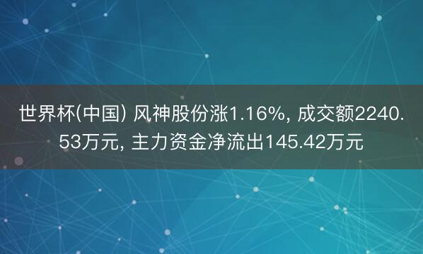 世界杯(中国) 风神股份涨1.16%， 成交额2240.53万元， 主力资金净流出145.42万元